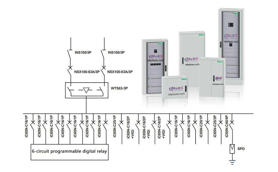 Transmitter|Encoder|Soft starter|Power supply|VFD|Light curtain|Servo products|Human-machine interface|Solenoid valve|Cylinder|Actuator|Flow meter|Transformer|Thyristor|Sensor|Deceleration drive gearbox reducer|Linear guide|Circuit breaker|Refrigeration compressorAll industrial products of okplazas are purchased from the original factory or formal channels of agents to ensure the original authenticity, which perfectly solves the problem of industrial product sample procurement and small-batch procurement for the majority of engineers and purchasing personnel.